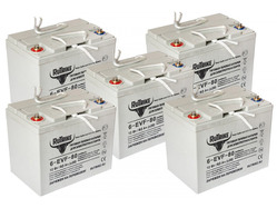 RuTrike 6-EVF-80 (60V80A/H C3)
